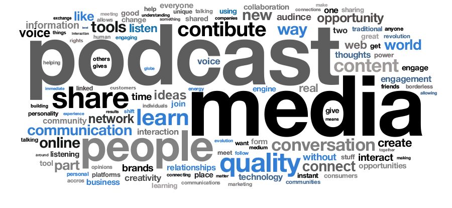 Podcast Media
